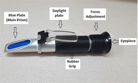 brix refractometer definition with cows|brix refractometer for calves.